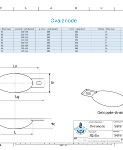 Block- and Ribbon-Anodes Oval L180/230 (AlZn5In) | 9349AL