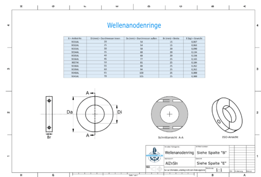 Shaft-Anode-Rings with metric inner diameter 55 mm (AlZn5In) | 9038AL