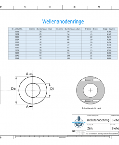 Shaft-Anode-Rings with metric inner diameter 30 mm (Zinc) | 9033