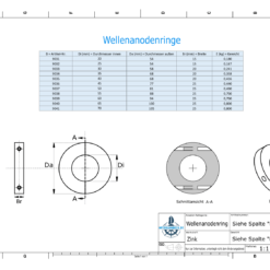 Shaft-Anode-Rings with metric inner diameter 40 mm (Zinc) | 9035