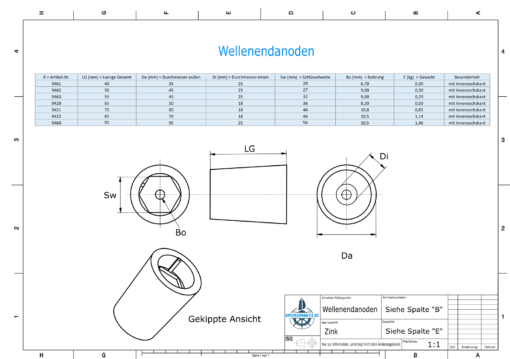 Shaftend-Anodes with hexagon socket SW36 (Zinc) | 9420