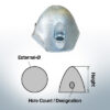 Three-Hole-Caps | suitable for Foldprop Engl. Ø55/H45 (Zinc) | 9457
