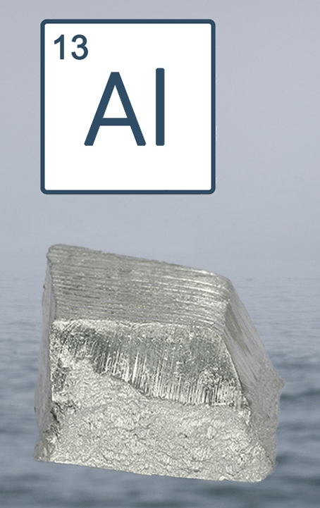 Anodes aluminium idium